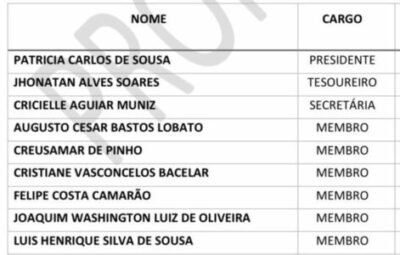 Vice-governador é confirmado em comissão provisória do PT no MA