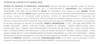 Empresa já faturou mais de R$ 5 MILHÕES na gestão de Gilson Guerreiro