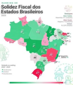 Pedro Lucas destaca salto gigante do MA no Ranking de Solidez Fiscal
