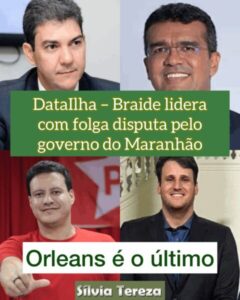 DataIlha – Braide lidera com folga disputa pelo governo do Maranhão; Orleans é o último