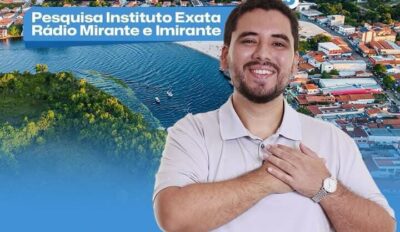 Pesquisa aponta 88,55% de aprovação da gestão do prefeito Vinícius Vale em Barreirinhas