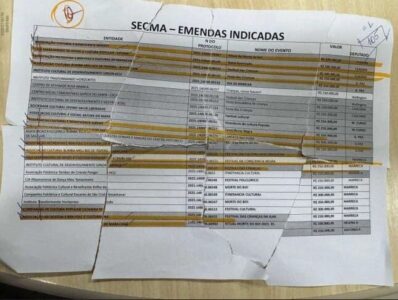 Nomes de deputados estaduais aparecem em lista de assessora detida pela PF