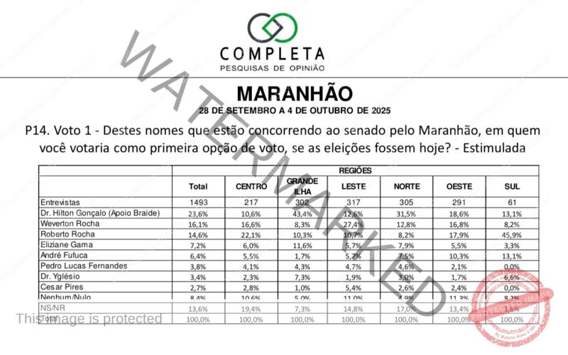 Foto: Reprodução