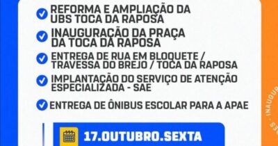 Prefeito Miltinho mantém ritmo intenso de inaugurações e realiza…