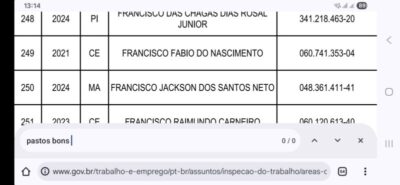 Empregador de Pastos Bons é incluído em “lista suja” do trabalho escravo atualizada pelo Ministério do Trabalho