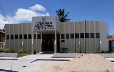 Eleição da Câmara de Barão de Grajaú é anulada pelo TJ