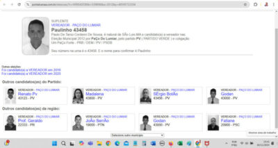 Paço do Lumiar: Paulinho do Lima Verde ‘a dois passos do paraíso’