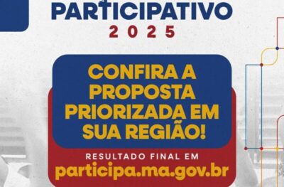 População maranhense elege 32 prioridades para implementação por meio do Orçamento Participativo 2025