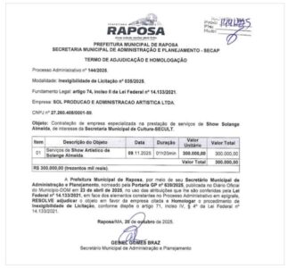 DINHEIRO PÚBLICO: Prefeito de Raposa paga R$ 300 mil por menos de duas horas de show da cantora Solange Almeida