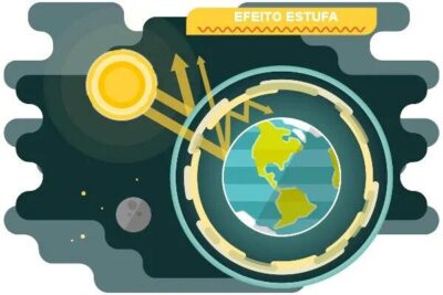 Para controlar CO2, ciclo de vida de um carro é o que mais importa