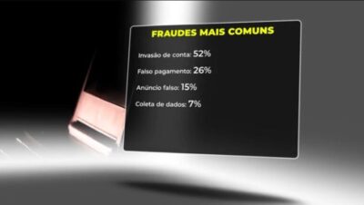 Black Friday 2025 deve movimentar mais de R$ 146 milhões em São Luís, mas aumenta alerta para golpes