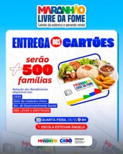 Mais de 500 famílias codoenses serão beneficiadas pelo programa Maranhão Livre da Fome