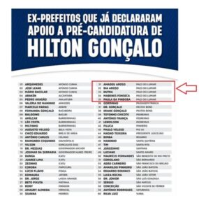 Dr. Hilton Gonçalo nem precisa de inimigos, basta continuar com seu “marqueteiro”…