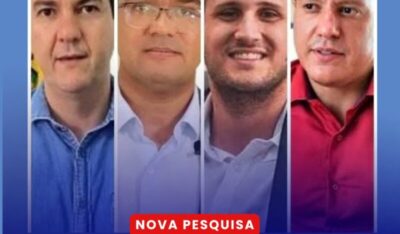 Nova Pesquisa: Braide 29%, Lahésio 26%, Orleans 21% e Camarão 4%