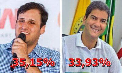 Final de ano chegando e Orleans Brandão crecendo nas pesquisas para 2026