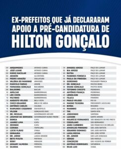 Hilton Gonçalo reúne lideranças experientes em torno de um projeto de futuro para o MA