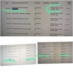 FUNDEB vira cabide de emprego e escancara possível esquema de corrupção em Vargem Grande