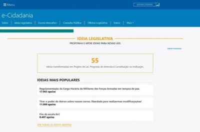 Cidadãos ajudam a escrever projetos de lei com ferramenta de inteligência artificial