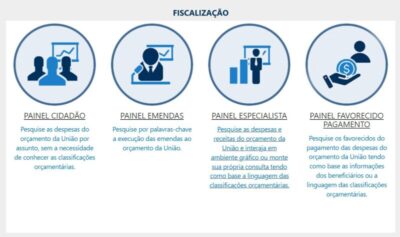 Senado publica página sobre emendas parlamentares e detalha funcionamento do processo