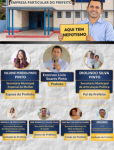 Publicações em redes sociais levantam debate sobre possíveis vínculos familiares em cargos públicos em São João Batista