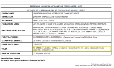 Prefeito Eduardo Braide usa SMTT para torrar quase R$ 13 milhões com “paisagismo” em ano eleitoral