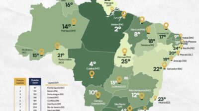 SEGURANÇA PÚBLICA(1): REFLEXO DA BOA GESTÃO DE BRANDÃO NA CAPITAL DEVE CONTRIBUIR PARA ELEIÇÃO DE ORLEANS