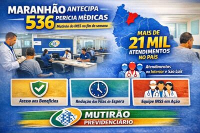 MARANHÃO ANTECIPA 536 PERÍCIAS MÉDICAS EM MUTIRÃO DO INSS QUE SOMOU MAIS DE 21 MIL ATENDIMENTOS NO PAÍS