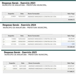 Prefeito Helder Aragão pagou R$ 1,4 milhão para empresa de fachada em Olinda Nova