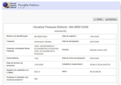 Primeira pesquisa registrada das eleições 2026 no Maranhão é da Econométrica