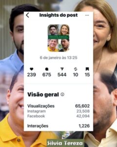 Rui Jorge vence Iracema Vale, Assis Ramos e Gleydson Resende em enquete com mais de 65 mil visualizações