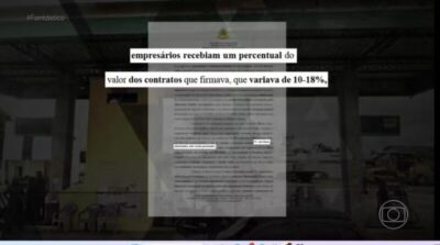 Após tentativa de intimidação a equipe de jornalistas; Fantástico mostra detalhes do esquema de corrupção que desviou milhões em Turilândia em que prefeito, vice e vereadores foram presos