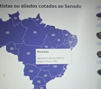 Uol crava Weverton e Fufuca como candidatos de Lula no Maranhão…