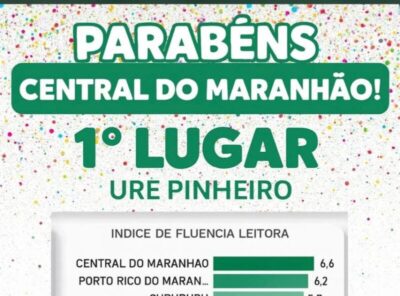 Central do Maranhão e 1° lugar em Fluência em Leitura