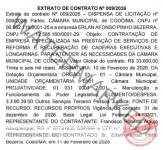 Câmara Municipal de Codó gasta mais de R$ 33 mil para recuperar cadeiras executivas e longarinas
