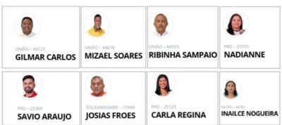 Justiça manda prender oito vereadores de Turilândia por descumprimento de medidas cautelares