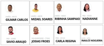 Justiça acata pedido do MPMA e decreta prisão preventiva de oito vereadores de Turilândia por descumprimento de medidas judiciais