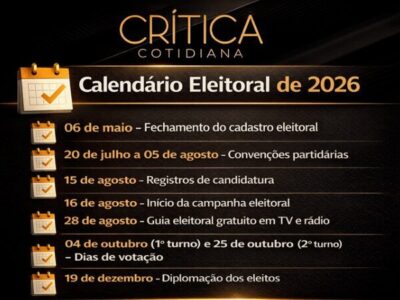 Eleições 2026: veja as principais datas do calendário eleitoral no Brasil