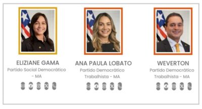 Nenhum dos três senadores do Maranhão assinou a CPI contra Toffoli, Moraes e Master