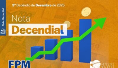 Municípios recebem R$ 5,86 bilhões do FPM nesta terça-feira