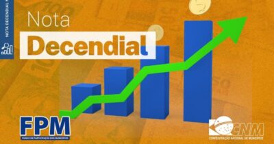 FPM: prefeituras recebem segundo repasse de março na sexta-feira (20)