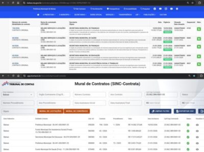 ALERTA MÁXIMO! Empresa Milano Serviços  e locações de Belágua concentra mais de R$ 40 milhões em contratos na gestão de Balsas