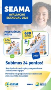 Educação de São José de Ribamar avança e registra crescimento na Avaliação Estadual 2025