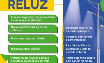Com apoio técnico do CONLAGOS, 14 municípios têm projetos do Procel Reluz 2025 apresentados e aguardando aprovação
