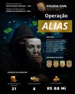 Operação “Alias” é deflagrada em SP, Pará e Maranhão e mira fraude de 88 milhões de reais
