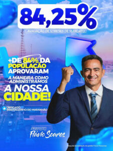 Pesquisa aponta aprovação histórica de Flávio Soares em Governador Edilson Lobão