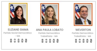 Nenhum dos três senadores do Maranhão assinou a CPI contra Toffoli, Moraes e Master