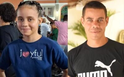 Adolescente de 15 anos é encontrada morta, e pai é o suspeito do crime