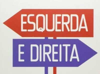 Maioria dos brasileiros se considera de Direita