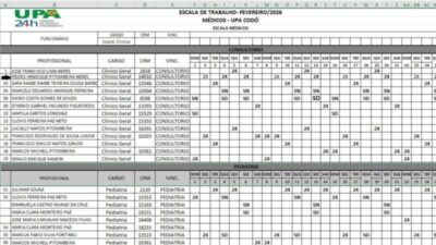 Documento mostra que Pedro Neres estava na escola de plantão no dia confusão no carnaval de Codó