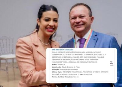 Presidente Dutra ganha Casa da Mulher Maranhense com forte atuação da deputada Daniella